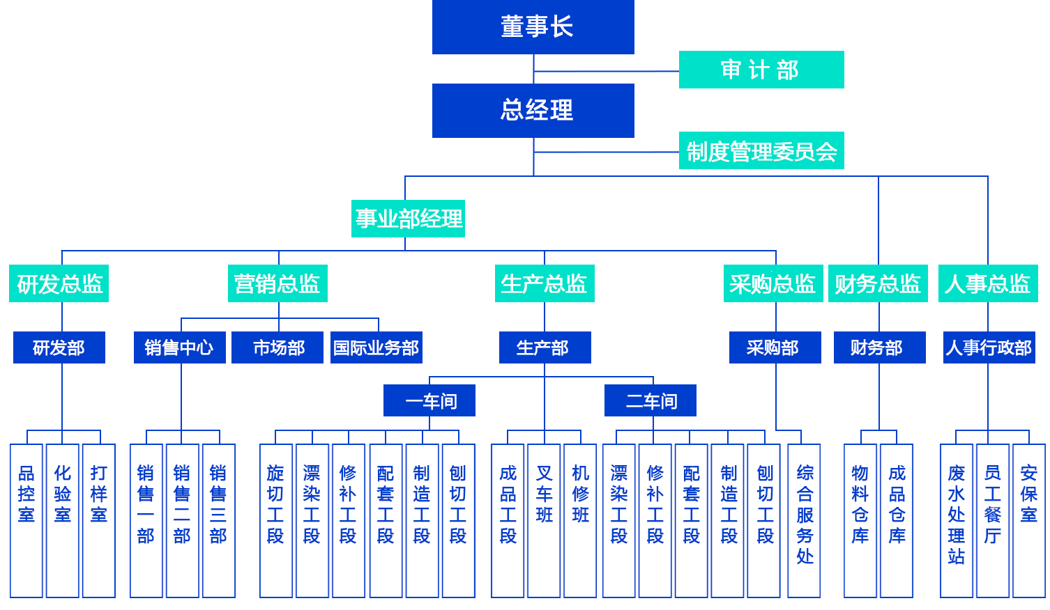 凯源 凯源